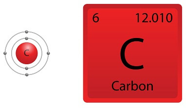 facts about carbon element