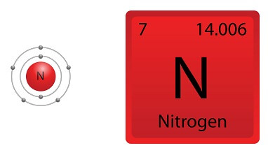 Nitrogen Facts for Kids